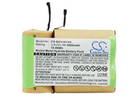 Battery for Black & Decker V3610