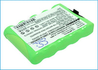 Battery for Sony BP901 BT901