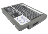 Battery for DELL Inspiron 1100 Inspiron 1150 Inspiron 5100 Inspiron 5150 Inspiron 5160 6T473 J2328 F0590A01 BATDW00L 9T686 8Y849 7T670 451-10183 451-10117 312-0296 312-0079 310-5206