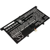 Battery for DELL CFC6C D1R74 Venue 11 Pro Keyboard Dock 7WMM7 CP305193L1 DL011301-PLP22G0