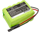 Battery for Euro-Pro Shark SV780N XB780N