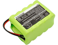 Battery for Euro-Pro Shark SV780N XB780N