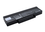 Battery for DELL Inspriron 1425 Inspriron 1427 Inspriron 1428 ASM P/N BATFT10L61 BATEL80L6 BATEL80L9 BATFL91L6 FUR P/N 121ZP000C