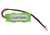 Battery for Symbol MC7596-PZCSKQWA6GR 60.13H32.004