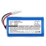 Battery for Miele RX1-SJQL0 Scout RX1 9702922