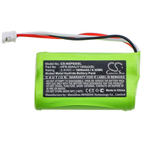 Battery for Nvidia P2920 Shield Game Controller Shield TV Game Controller HFR-50AAJY1900x2(B) HRLR15/51