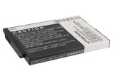 Battery for Philips SCD603 SCD-603/00 SCD603/10 SCD603/20 SCD-603H 20600002300 996510061843 N-S150 SN-S150