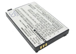 Battery for Philips Avent Eco SCD535 DECT Avent SCD530 Avent SCD535 Avent SCD535/00 Avent SCD536 Avent SCD540 BYD001743 BYD006649