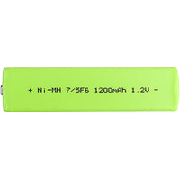 Battery for JVC XM-P2000 XM-P55 XM-P55SL XM-PJ1 XM-PX3 XM-PX3BU XM-PX5 XM-PX50 XM-PX55 XM-PX55BU XM-PX55RD XM-PX55SL XM-PX70 BN-R1210 BN-R127