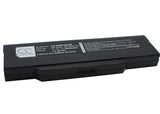 Battery for Medion MAM2080 MD41424 MD42200 MD42462 MD42462s MD95300 MD95322 MD95323 MD95325 MD95353 41681700001 40006487 441681740003 441681710001 441681700033 BP-8050(S) 7028650000 441681790002